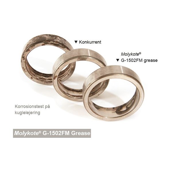 Korrosionstest med MOLYKOTE G-1502FM