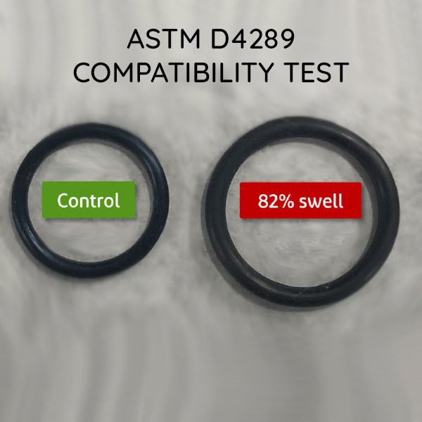 ASTM D4289: Undersøger om smøremidler og væsker er kompatible med elastomerer